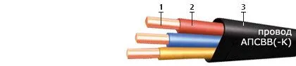 Кабель АПСВВ-К 1х6