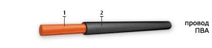 Кабель ПВА 2