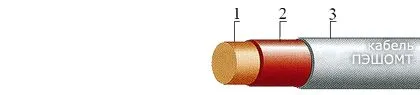 Кабель ПЭШОМТ 0,06