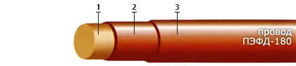 Кабель ПЭФД-180 2
