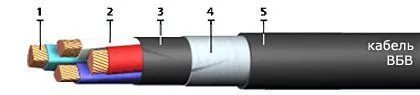 Кабель ВБВ 3х6