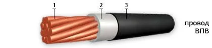 Кабель ВПВ 5-0,66