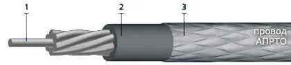 Кабель АПРТО 3х4