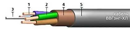 Кабель ВВГзнг-ХЛ 5х25