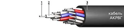 Кабель АКРВГ 7х6