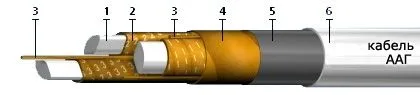 Кабель ААГ 4х35