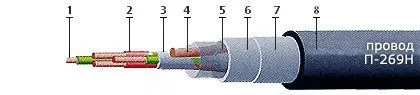 Кабель П-269Н