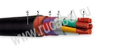 Кабель КНРМЭТнг 37х1